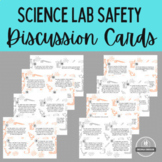 Science Lab Safety Activity Lab Safety Scenario Discussion Cards