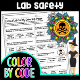Science Lab Safety Color By Number | Science Color By Number