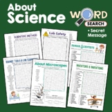 Lab Safety Scientific Method Scientist Word Search Vocabul