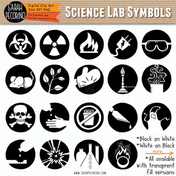 Preview of Science Lab Safety Symbols Clip Art