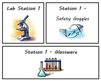 Preview of Science Lab Station Signs