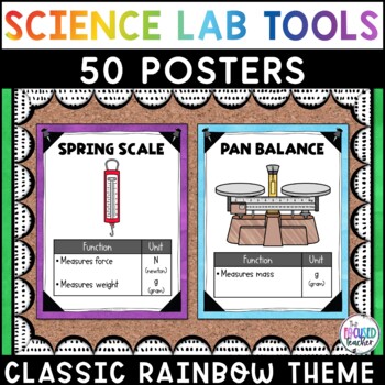 Science Lab Tool Posters in Rainbow Colors | Classroom Decor | TpT