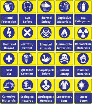 Preview of Safety Signs POSTERS