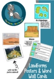 Science - Landforms Posters and Word Wall Cards