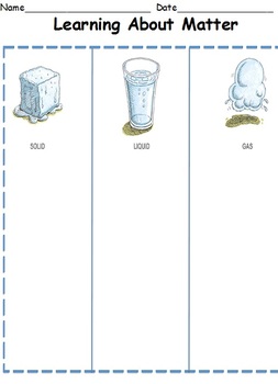 Science Lesson-Matter (Solids Liquids Gases)-Differentiated | TpT