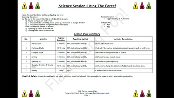 Preview of Science Lesson Plan (4-11yr olds) + PowerPoint - Push Me, Pull Me Forces!