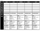 Science Lesson Plan Template
