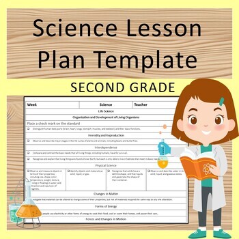Preview of Science  Lesson Plan Template Second Grade