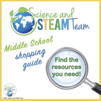 Preview of Science Lessons for Middle School Shopping Guide