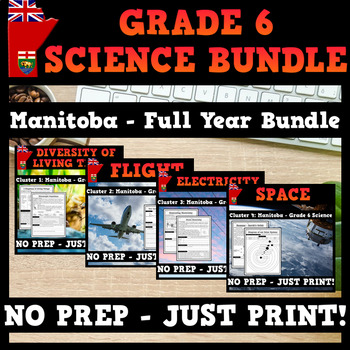 Preview of Science - Manitoba Grade 6 - Full Year Bundle - Clusters 1, 2, 3, 4