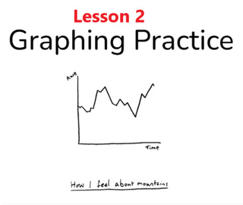 Preview of Science/Math - using Nearpod - GRAPHING PRACTICE LESSON 2