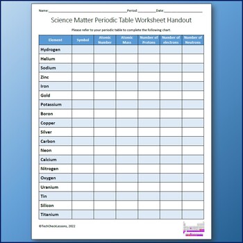 printable periodic table teaching resources teachers pay teachers