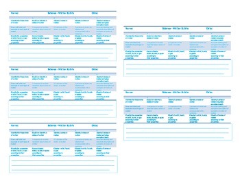 Preview of Science Matter Rubric