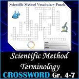 Scientific Method Crossword Puzzle Activity