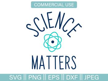 Preview of Science Matters Atom File and Clip Art - SVG, PNG, EPS, DXF, JPG