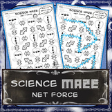 Science Maze Calculating Net Force