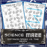 Science Maze Distance/Speed vs. Time Graph