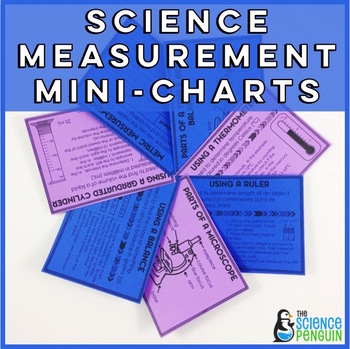 Preview of Science Measurement Mini-Charts