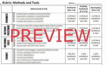Preview of Science Methods and Tools Rubric
