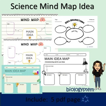 Preview of Science Mind Map Idea Template /Main Idea worksheet