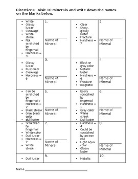 Preview of Science Mineral Property Hunt Worksheet