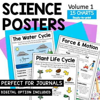 Preview of Science Posters and Anchor Charts (vol 1.)
