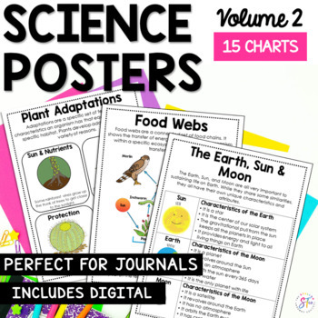 Preview of Science Posters and Anchor Charts (vol. 2)