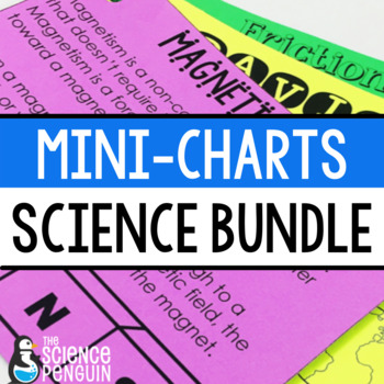 Preview of Science Mini-Charts Bundle | Accommodations, Notes, and Reference Cards