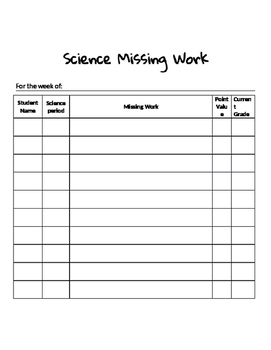 Preview of Science Missing Work