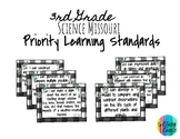 Science Missouri Learning Standards- Priority Standards I 