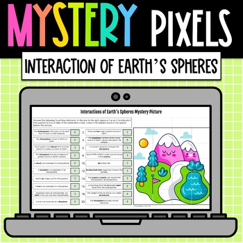 Preview of Science Mystery Picture | Earth's Spheres | Digital Activity
