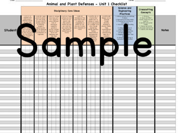 Preview of Science NGSS Checklist - Amplify - Animal & Plant Defenses