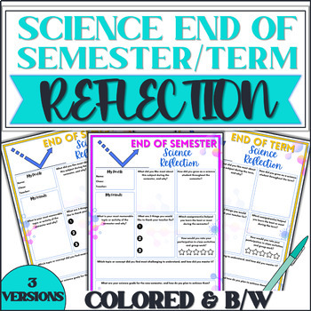 Preview of Science New Year 2024 Student Reflection | Goal Setting | New Year's Activity