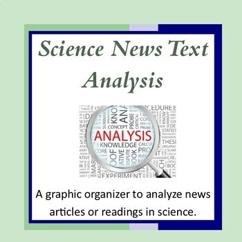 Preview of Science News Text Analysis for articles in AP, NGSS, CCSS-distance learning