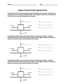 32 Newtons Second Law Of Motion Worksheet Answers - Worksheet Project List
