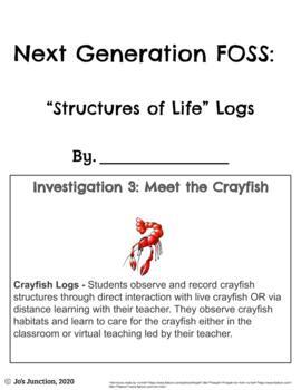 Preview of Science: Next Generation FOSS:  “Structures of Life” Crayfish Digital Learning