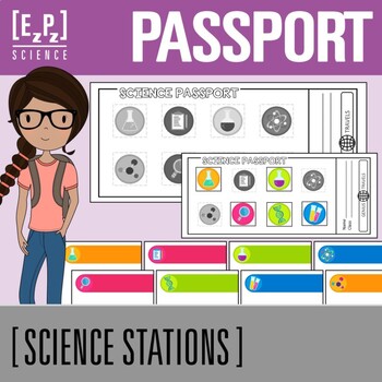 Preview of Science Night and Science Event Passport | Family Fun Science Night