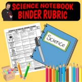 Science Notebook Binder Rubric