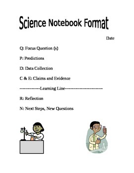 Preview of Science Notebook Format