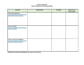 Preview of Science Notebooks: Graphic Organizer for Teacher Development