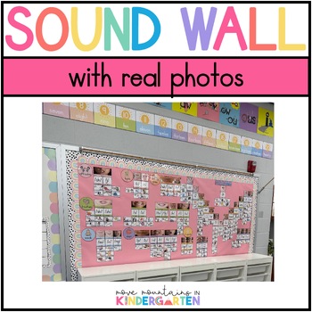 Preview of Science Of Reading (SOR) Sound Wall with Real Mouth Photos