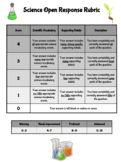 Science Open Response Rubric MCAS / NGSS