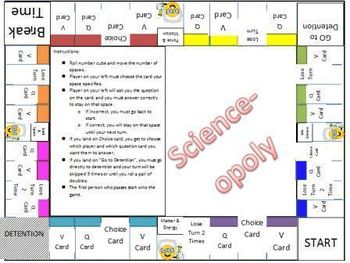 Preview of Science-Opoly Review game