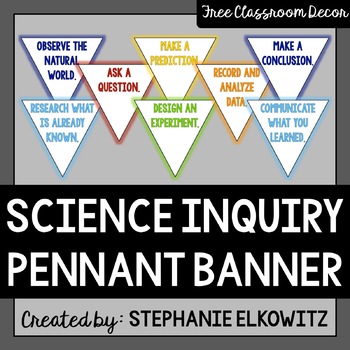 Preview of Science Inquiry Back to School Banner