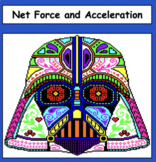 Science Pixel Art - Net Force and Acceleration - Sugar Sku