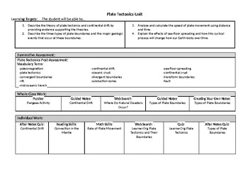 Preview of Science Plate Tectonics Unit Sheet (Sample)