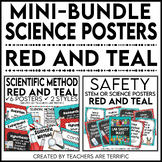 Science Poster Mini Bundle in Red and Teal