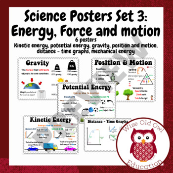 Science Poster Set Energy, force and | TPT