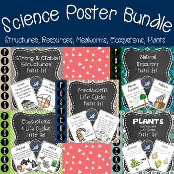 Preview of Science Posters Bundle {Structures, Resources, Mealworm, Ecosystems, Plants}