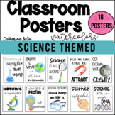 Science Posters | Classroom Decor